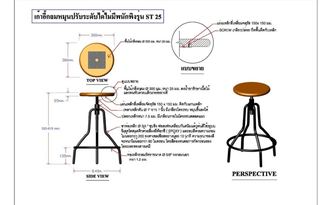 งานห้องแล็บวิทยาศาสตร์ระดับประถมศึกษา มัธยมศึกษา